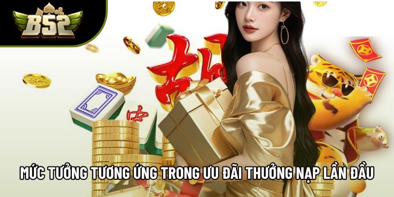 Mức tưởng tương ứng trong ưu đãi thưởng nạp lần đầu
